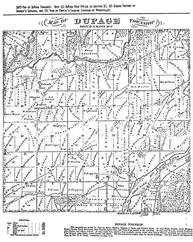 DuPage Township Assessor